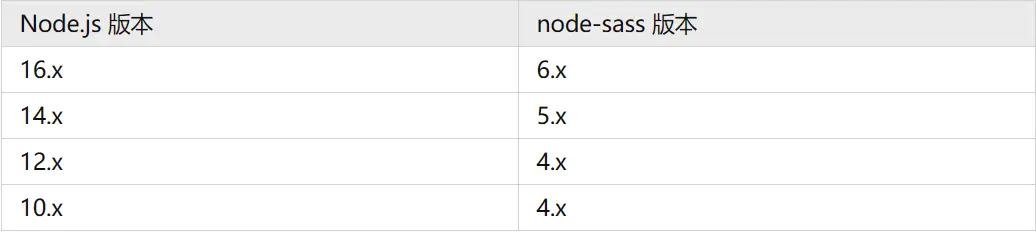 图片[4] - 推荐一款炫酷的个人首页 - 云晓晨 KaiQi.Wang
